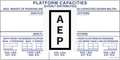 Skyjack 116114 PLATFORM CAPACITIES SJ8831