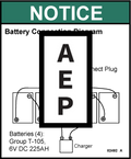 Genie 82492 Label-Battery Connection