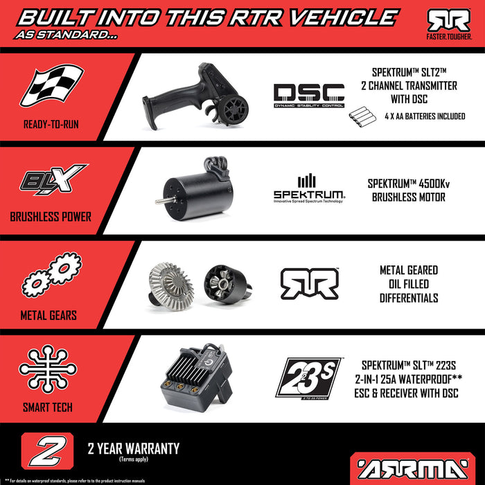 ARRMA TYPHON GROM 223S BLX – vehicle dimensions and size comparison chart