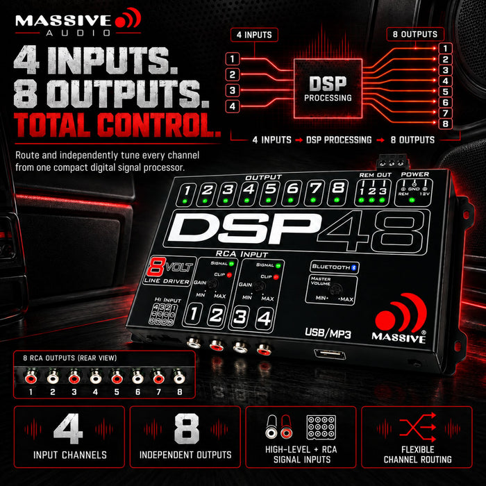 DSP48  - Digital Signal Processor with Bluetooth® Audio Streaming