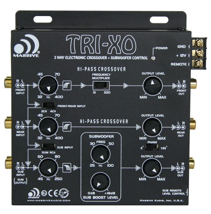 TRIXON - 3 Way Electronic Crossover 18dB